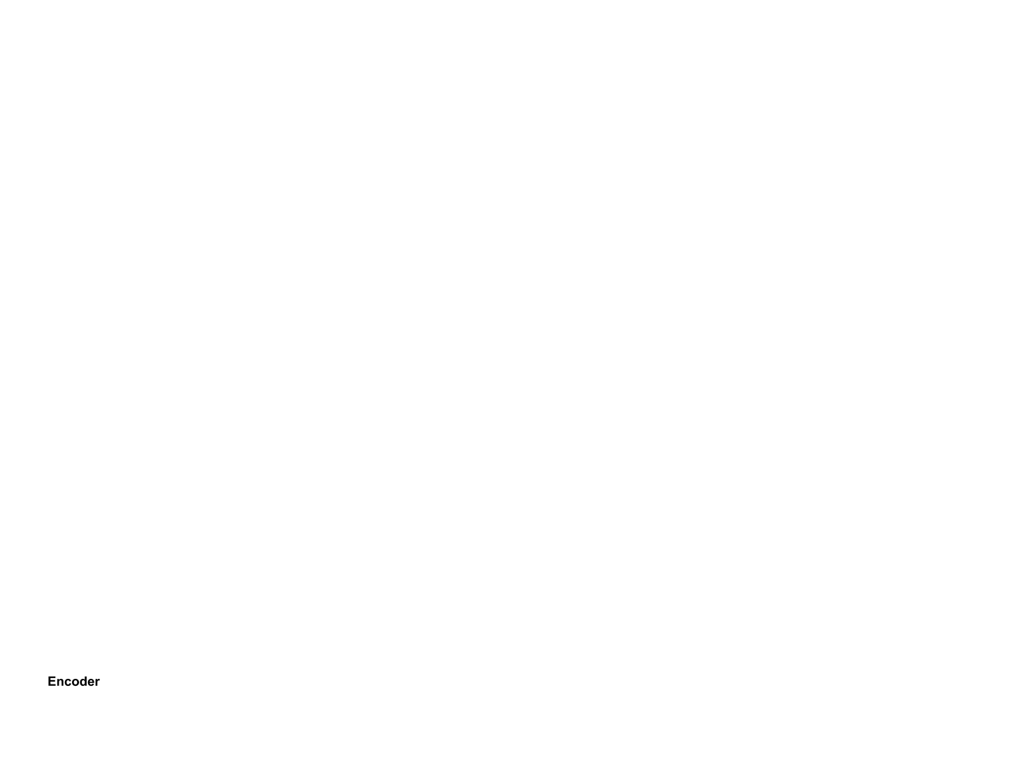 Attention Mechanism Animation